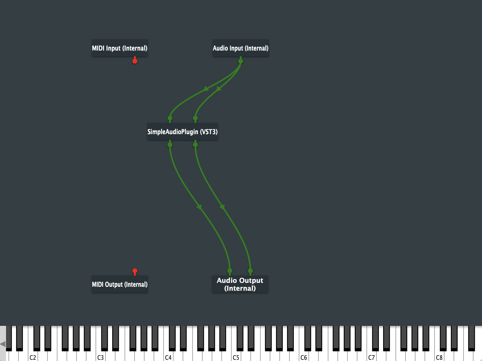 routings screenshot